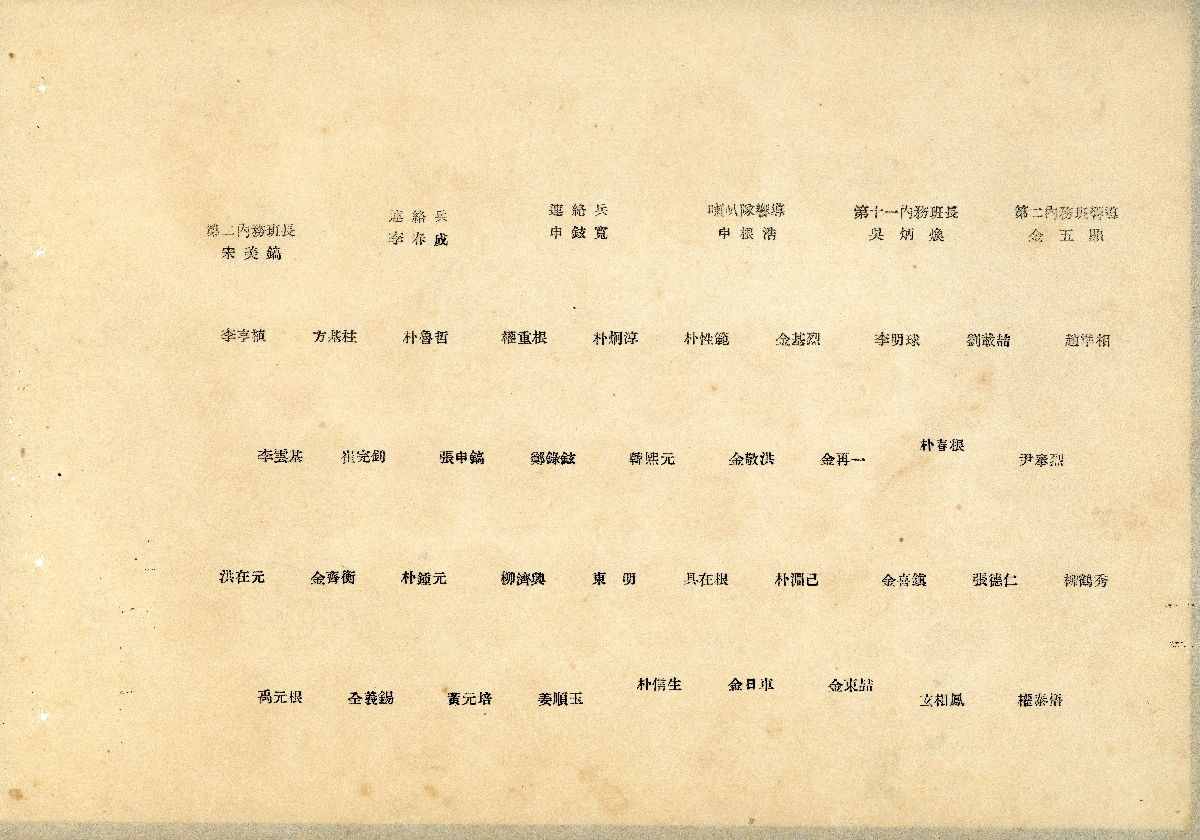 1949년 수도사단 보병제17연대 하사관교육대 제2기 졸업생 앨범