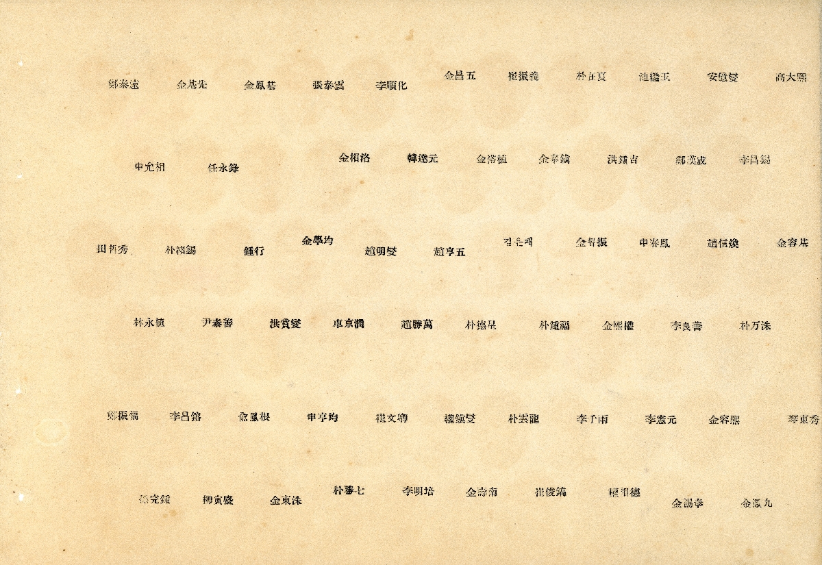 1949년 수도사단 보병제17연대 하사관교육대 제2기 졸업생 앨범