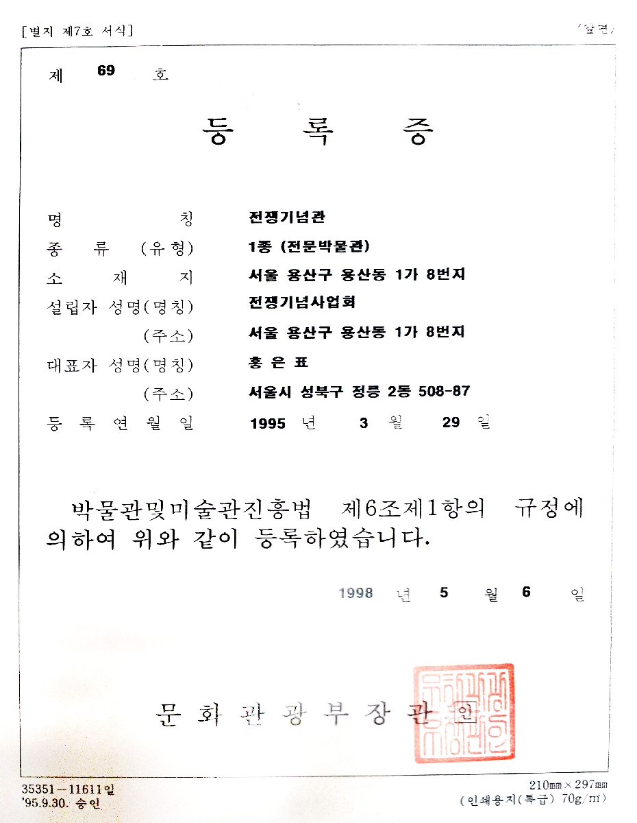 문화체육부 박물관 등록(등록번호 제69호)