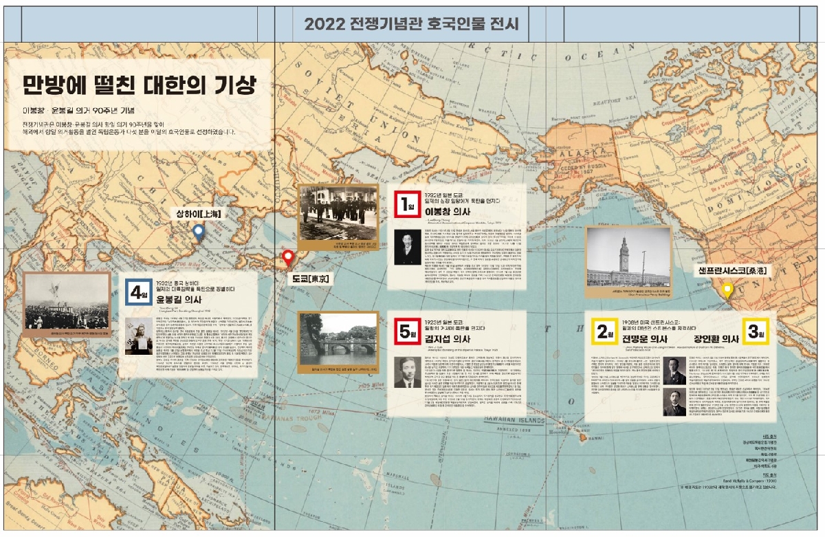 2022년 호국인물 주제전시 패널 디자인